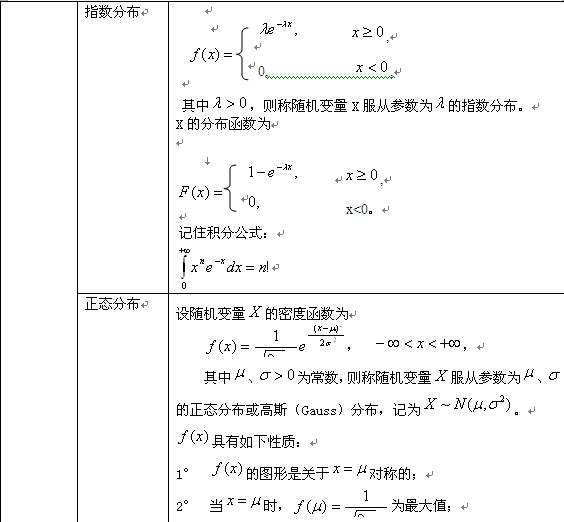 考研数学概率与统计复习：随机变量及其分布（三）