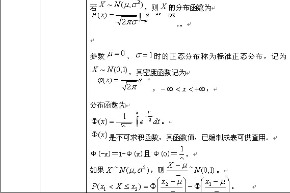 考研数学概率与统计复习：随机变量及其分布（三）
