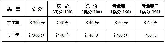 说明: http://edu.imech.ac.cn/pictures/201332891916.jpg