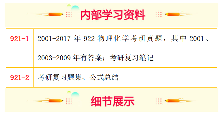 2024年中科大922物理化学2001-2017年考研真题 复习资料中国科学技术大学